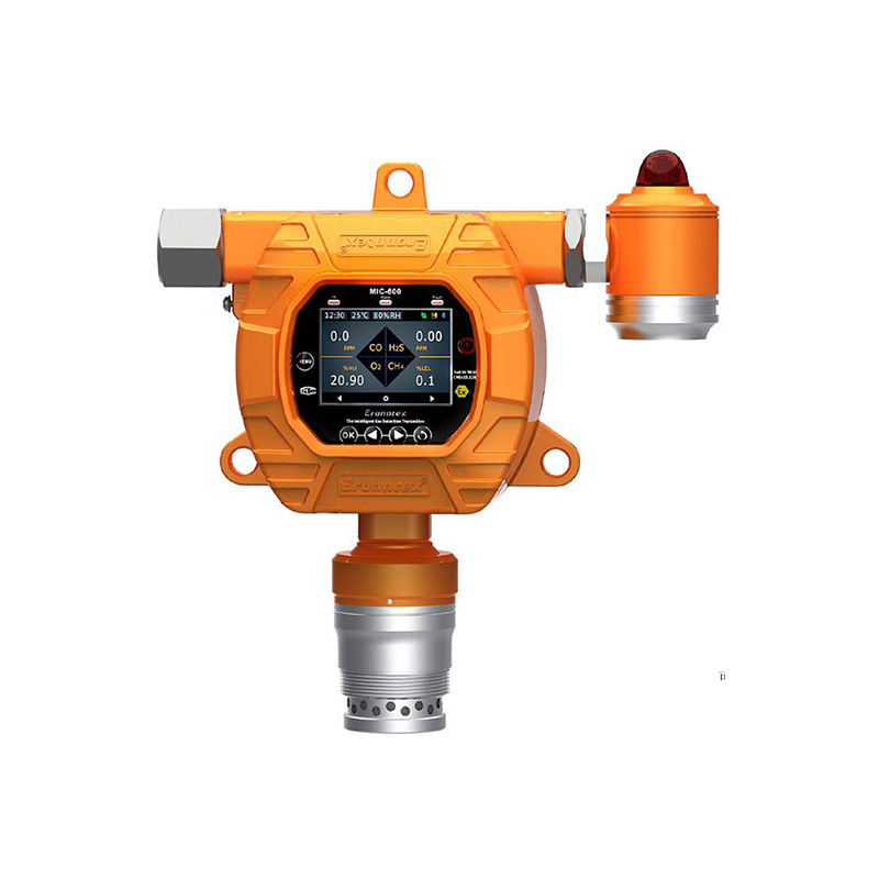 Purpose of Carbon Dioxide Detector