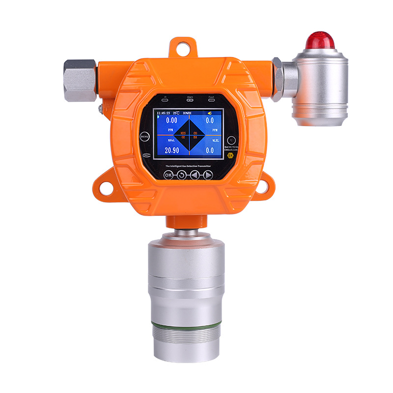 In which industries or scenarios must gas detectors be used?