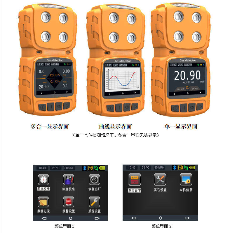 Key Issues Explained in One Go with Diffusion-Type Toxic and Harmful Gas Detectors!