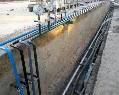 Environmental conditions where the gas detector is installed