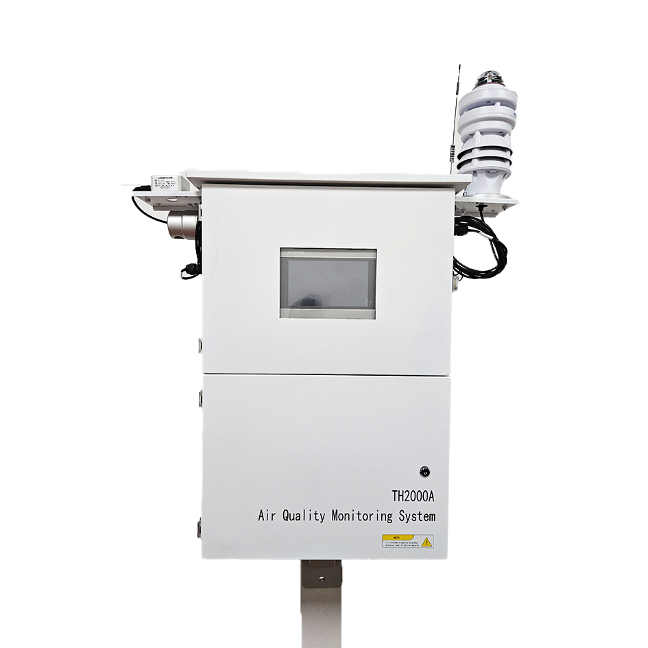 Online Continuous Gas Analysis System